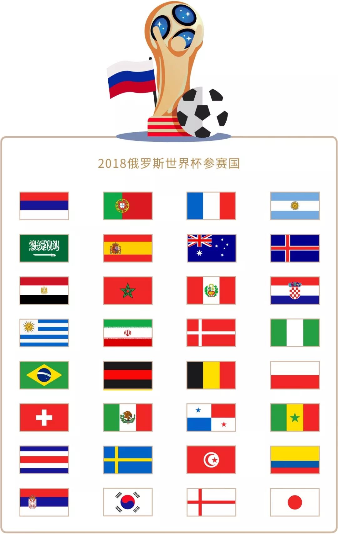 油这一行为