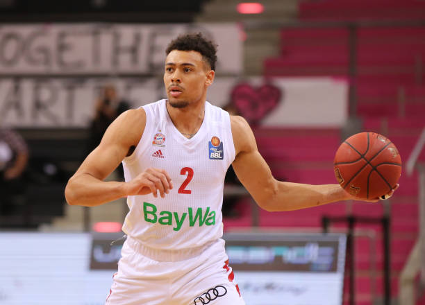 对篮球运动 对篮球运动